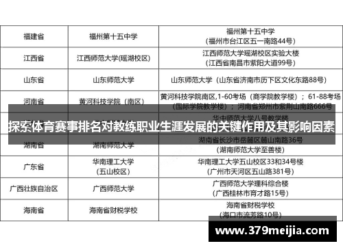 探索体育赛事排名对教练职业生涯发展的关键作用及其影响因素