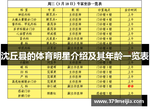 沈丘县的体育明星介绍及其年龄一览表